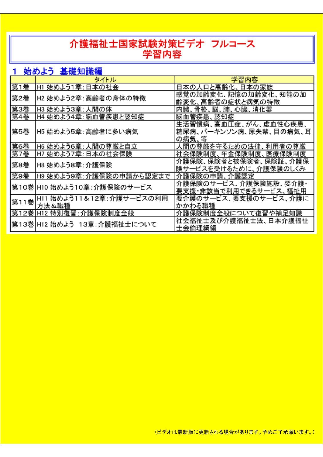 個人向け一発合格介護福祉士試験対策講義ビデオフルコースセット