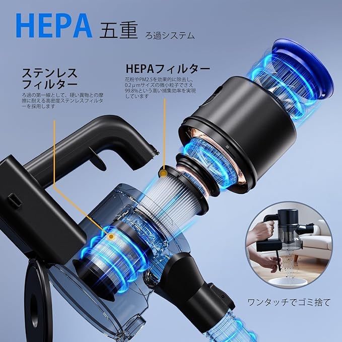 コードレス掃除機 強力 タッチパネル サイクロン パワフル LED