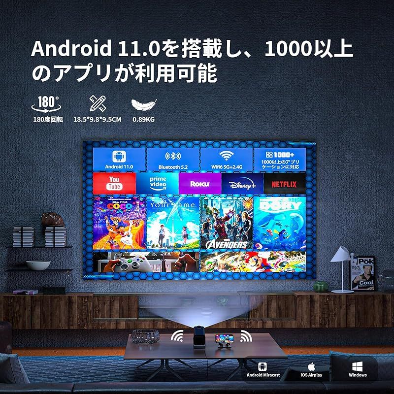 自?台形補正 12000LM