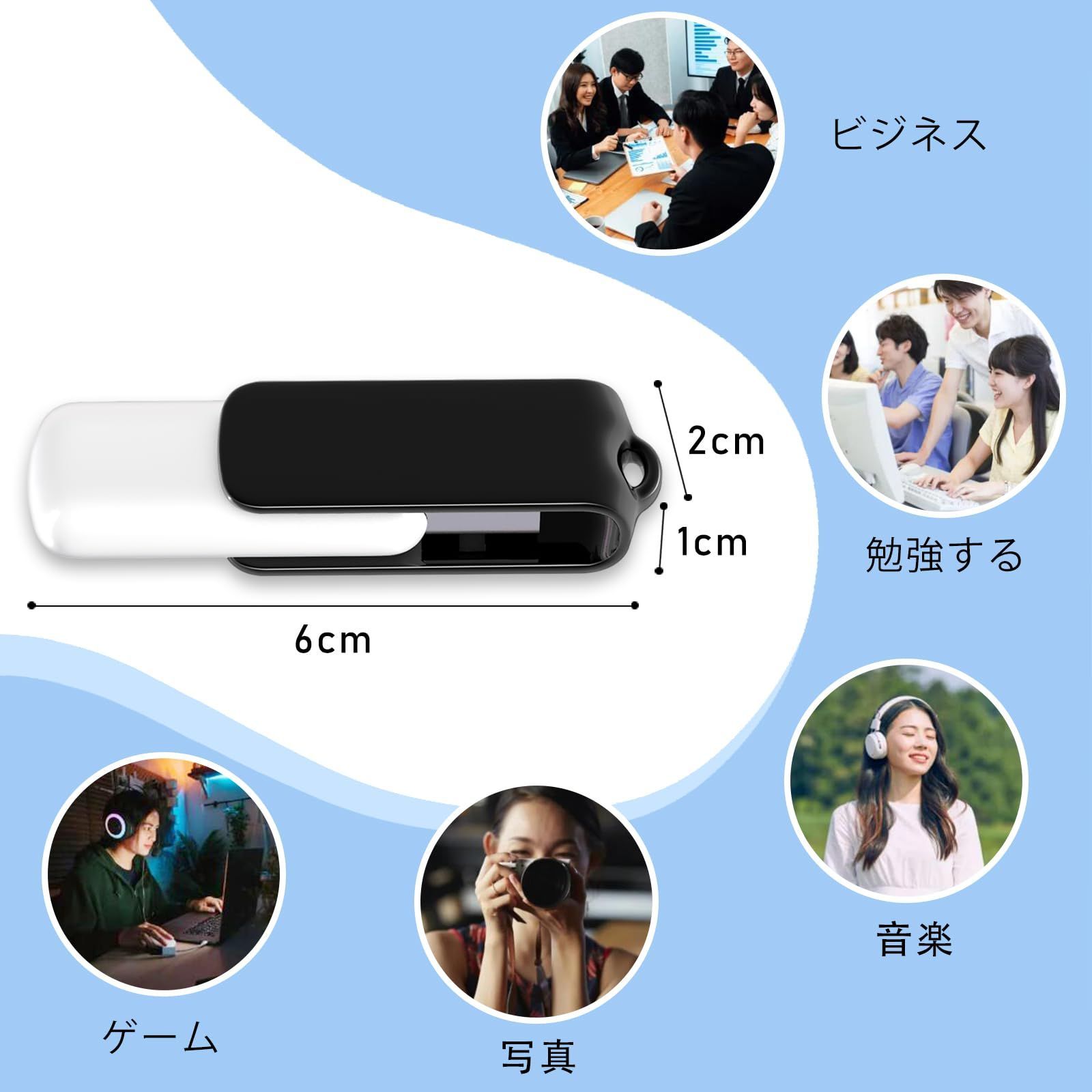 4GB