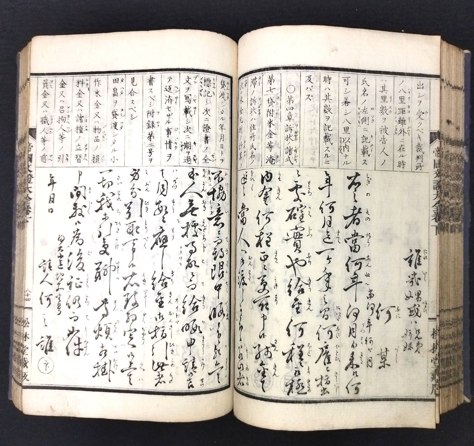 ● 古文書 冊子 大量 まとめて 和紙 ジャンクジャーナル 一閑張り 時代物 Yahoo!オークション -「一閑張り」(古書、古文書) の落札相場