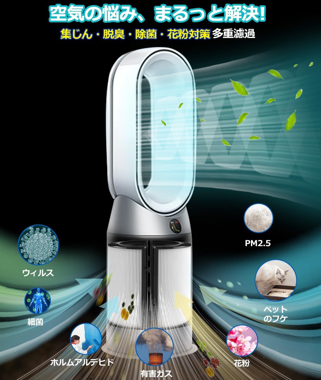 フィルター 一体型リサイクルグラスhepa