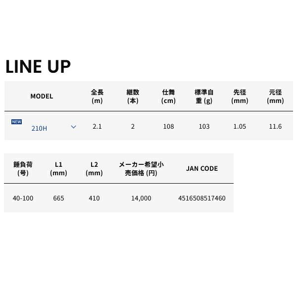 ≪'24年7月新商品！≫ アルファタックル（alpha tackle） イシダイ FT