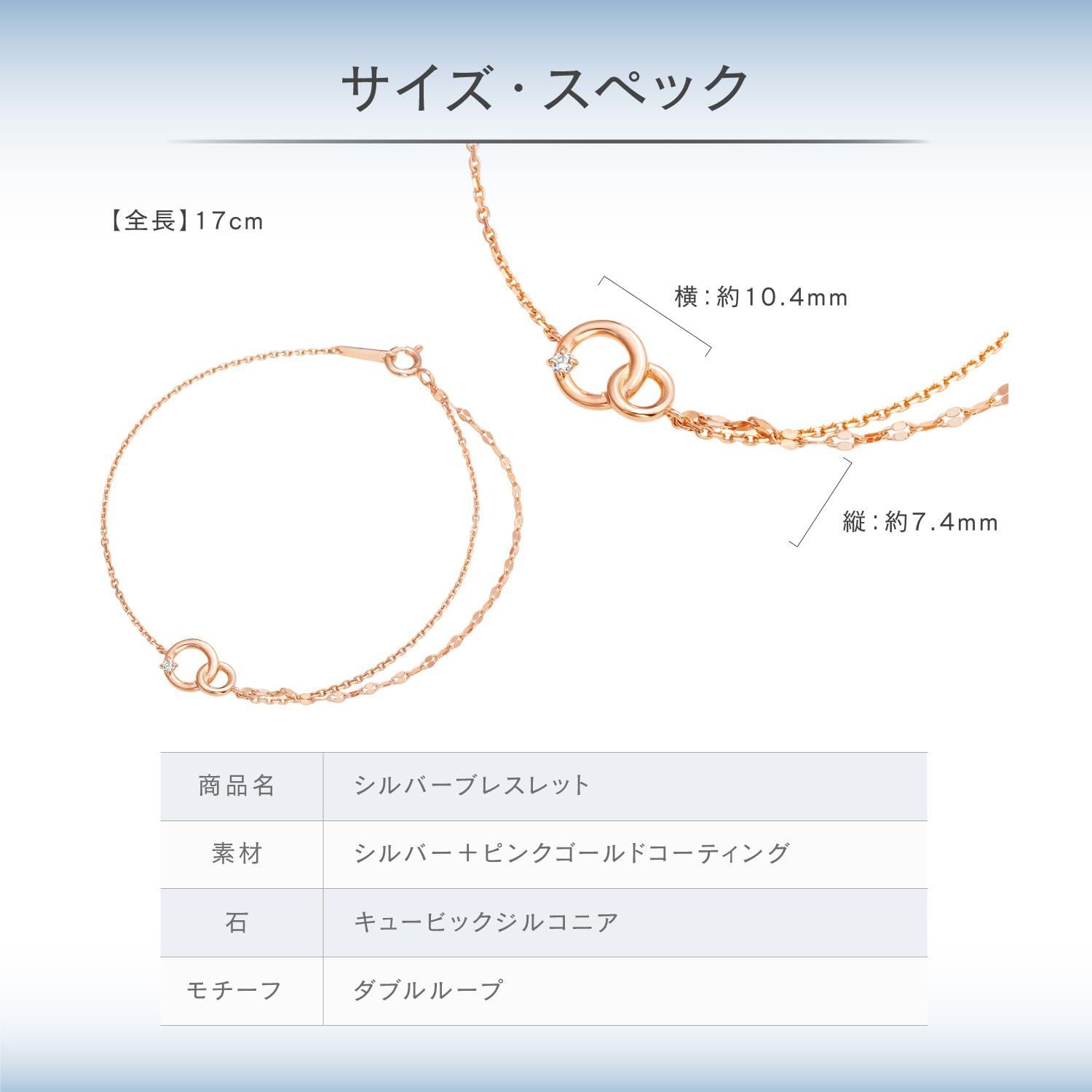 カナルヨンドシー