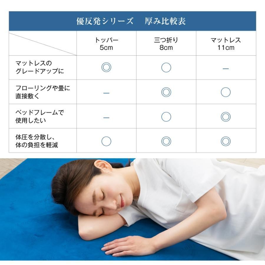 「未開封」 マットレストッパー シングル 高反発 5cm 腰痛対策