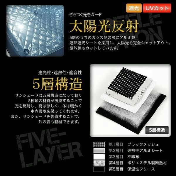 サンシェード エルグランド E52系 TE52 TNE52 PE52 PNE52 10枚組 車中泊 アウトドア 日よけ BILLOVLOGS_CO_UK