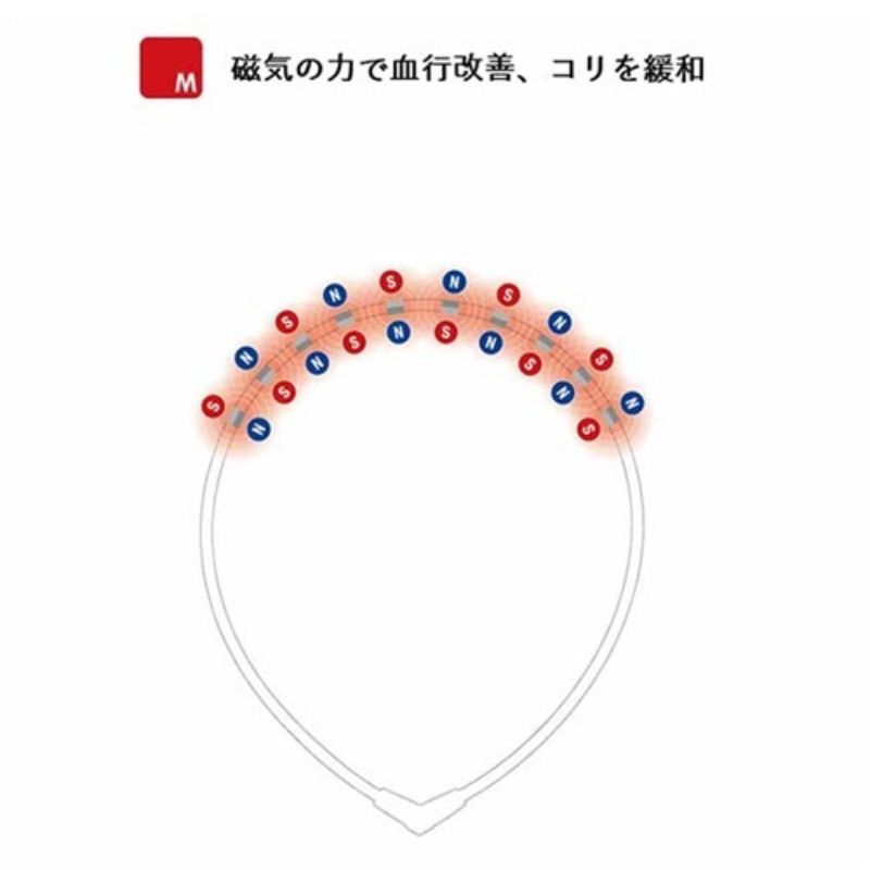 Colantotte|コラントッテ
