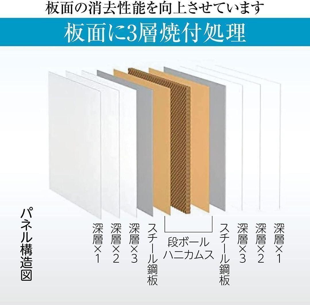 B1167ホワイトボード 暗線入り1200mm×900mm 事務所 オフィス-