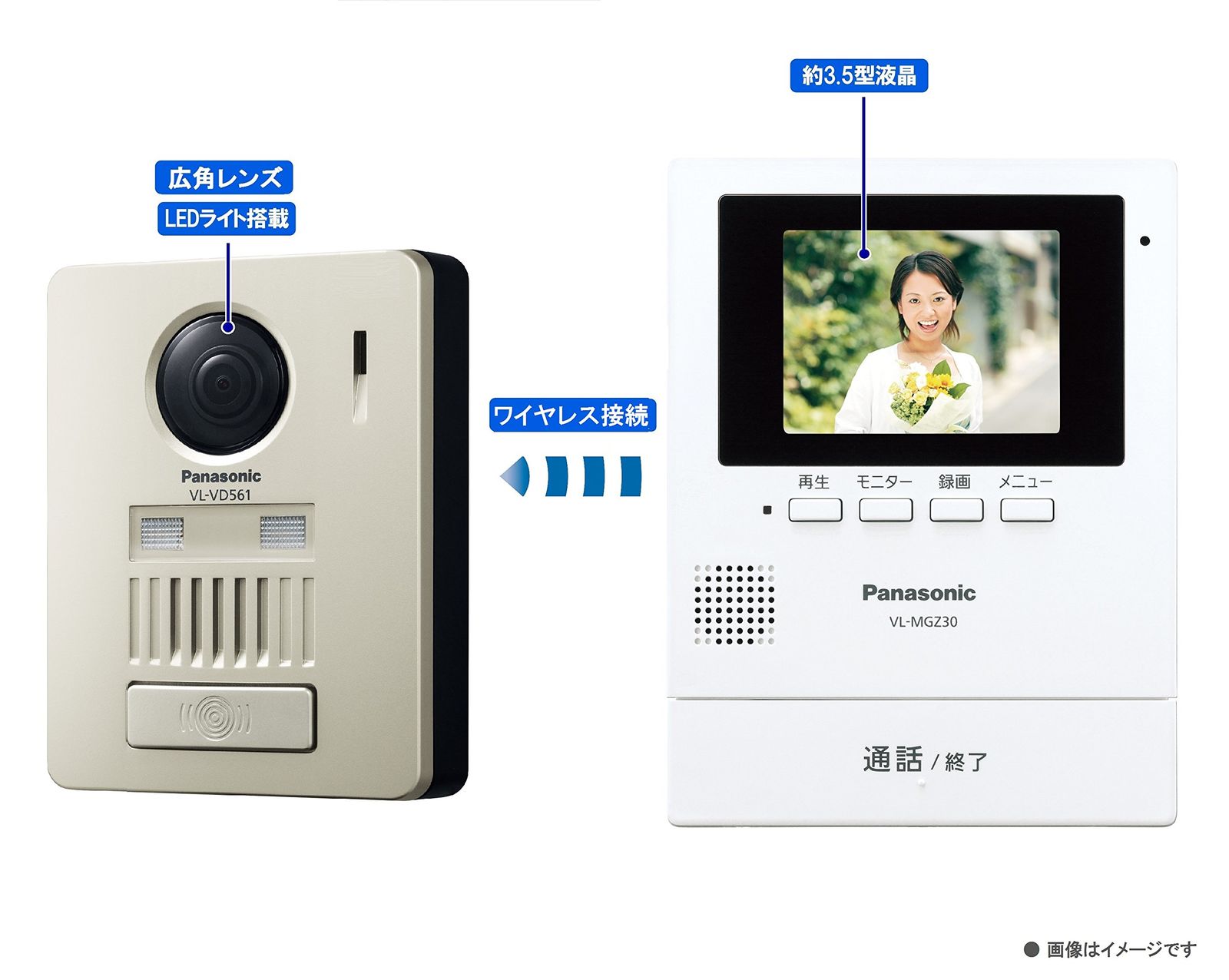 VL-SGZ30 単品