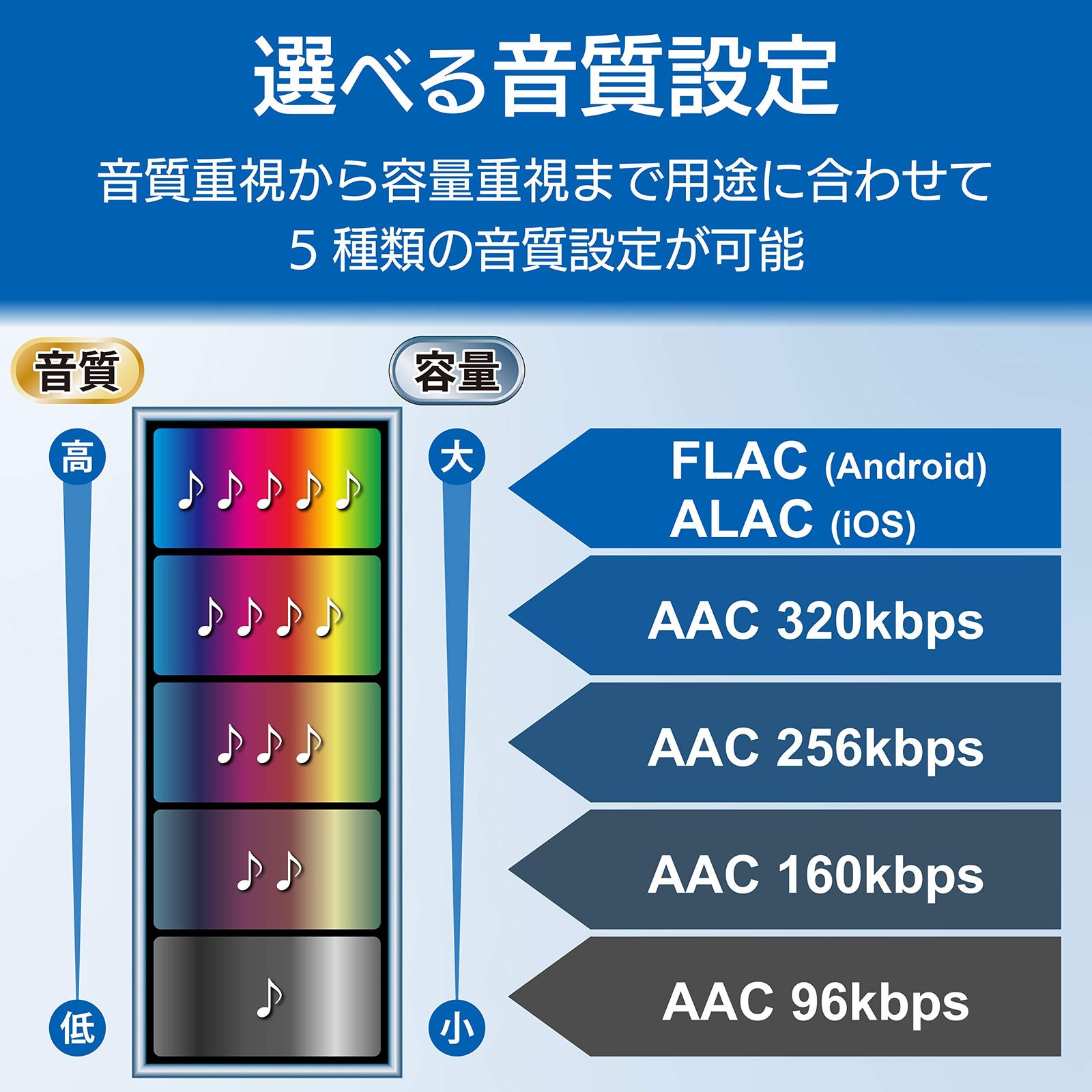 LDR-PS24GWU3RWH CD対応