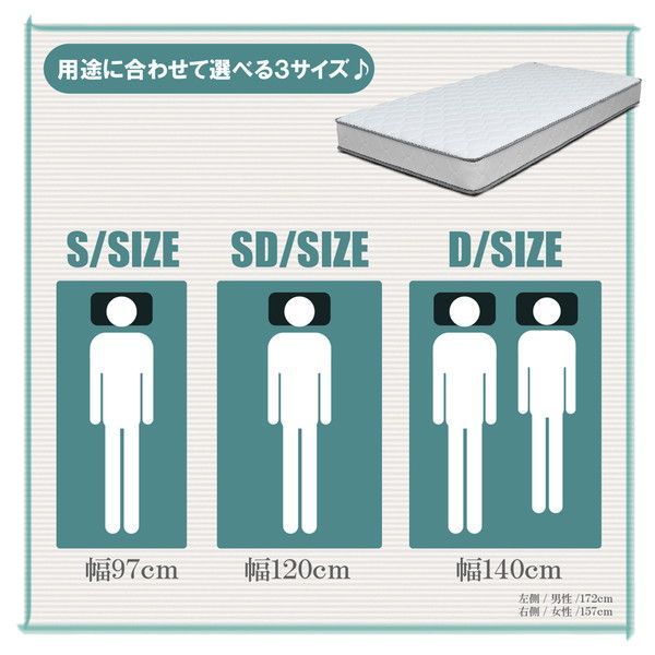 リリアナ ダブル ボンネル圧縮ロール マットレス TALLINNNEXPO_COM