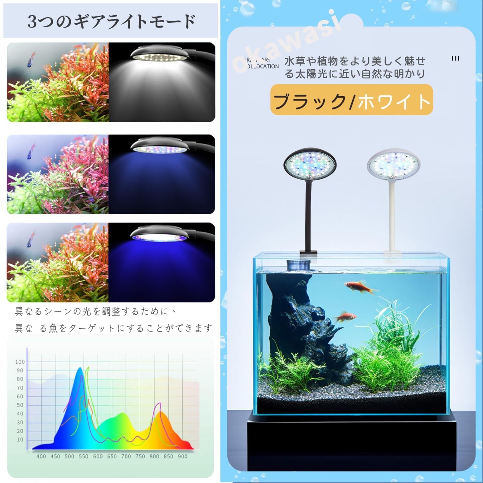新品 水槽 ライト 水族館 クリップライト 小型水槽用照明 3色転換でき 