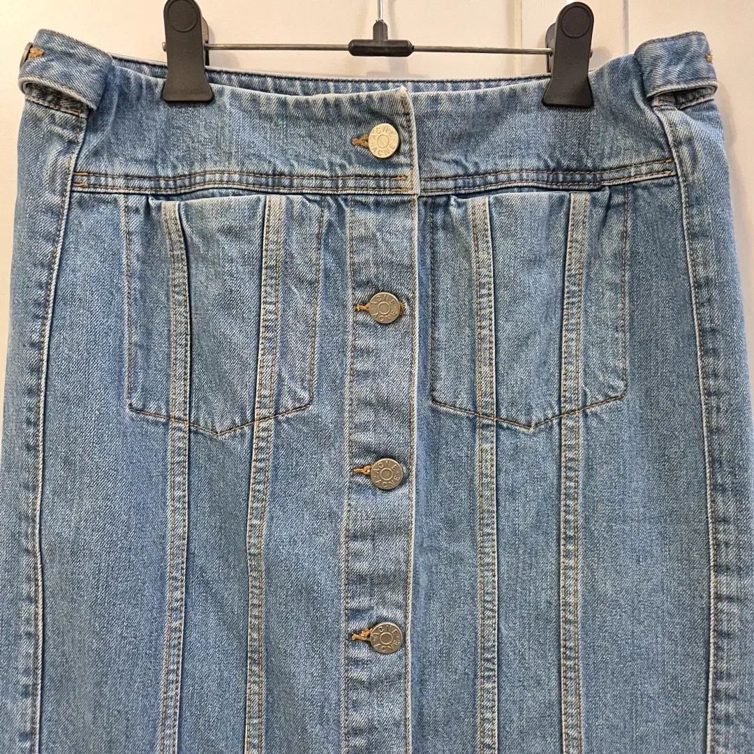 Acne