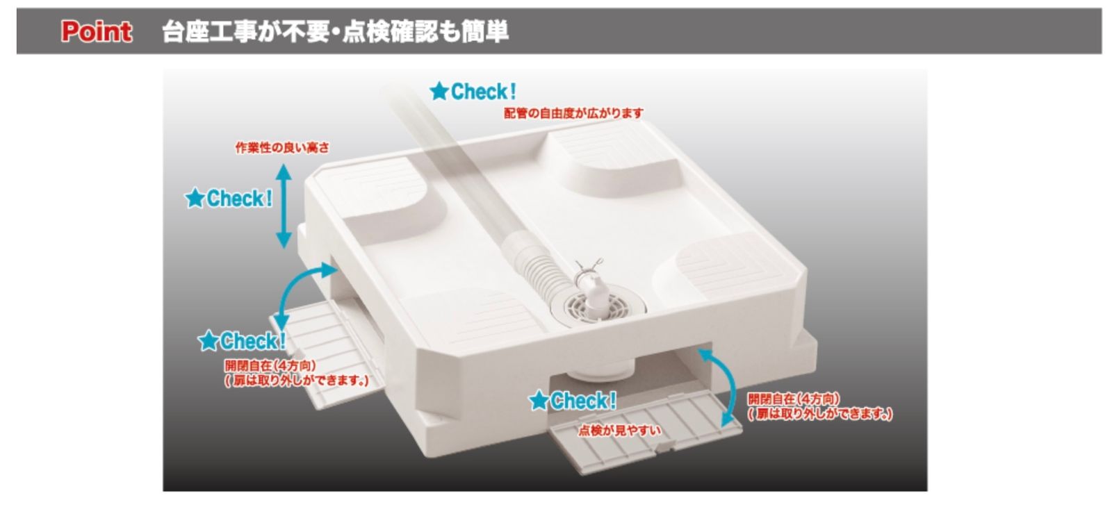＜SINANEN＞洗濯機防水パン　ベストレイ（型番：USB-6464W）【未使用アウトレット品】排水トラップ付 【OHYAMA】
