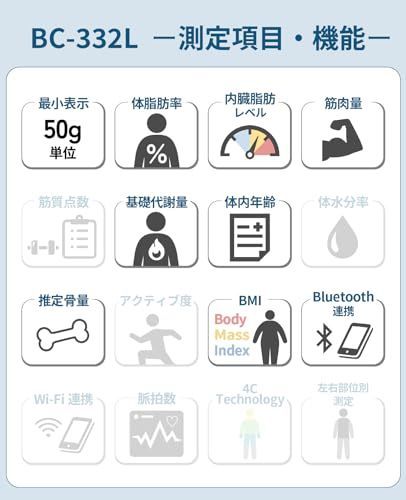 スマホ連動 50g単位