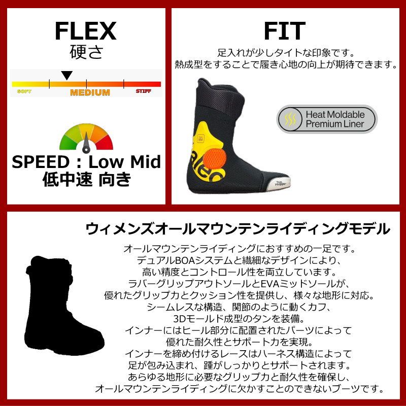 22.5cm バタレオン