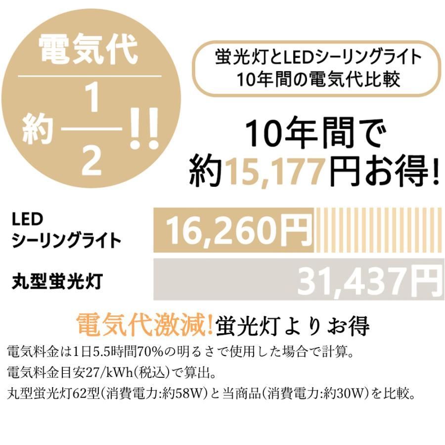 寝室 居間用