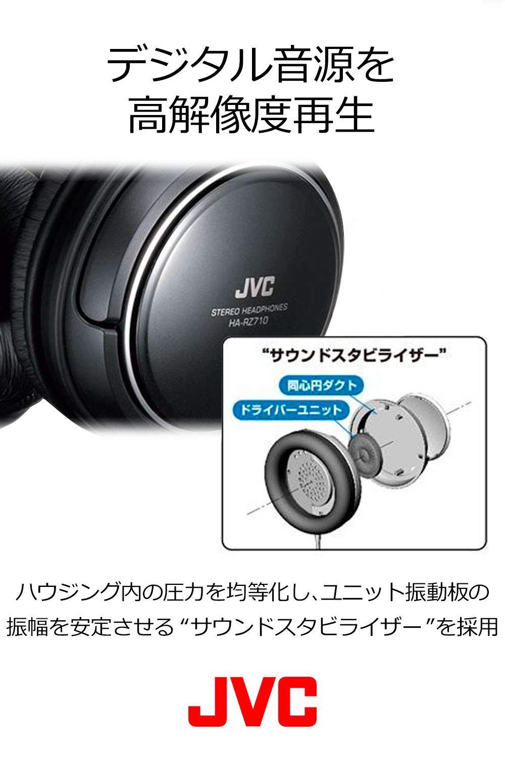 JVC HA-RZ710 密閉型ステレオヘッドホン 室内用(テレビ・ゲーム向け