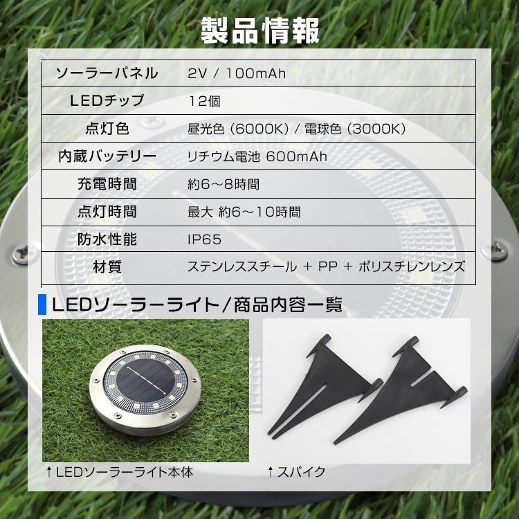 置き型