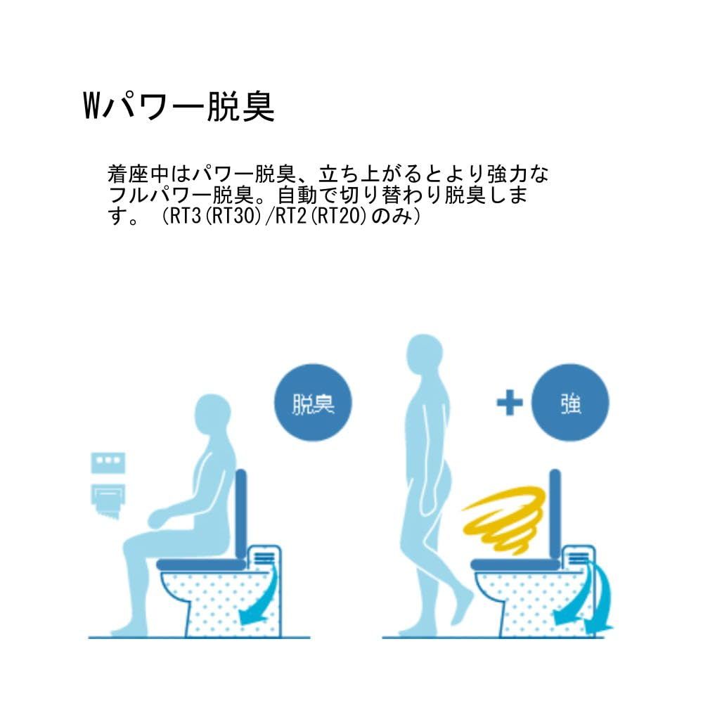 RTシリーズ ピンク