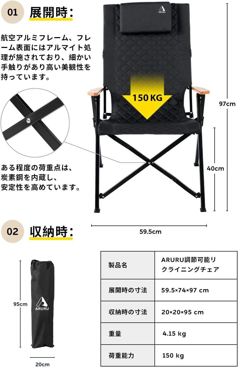 そして便利な収納袋付き