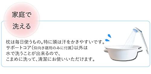 by Active