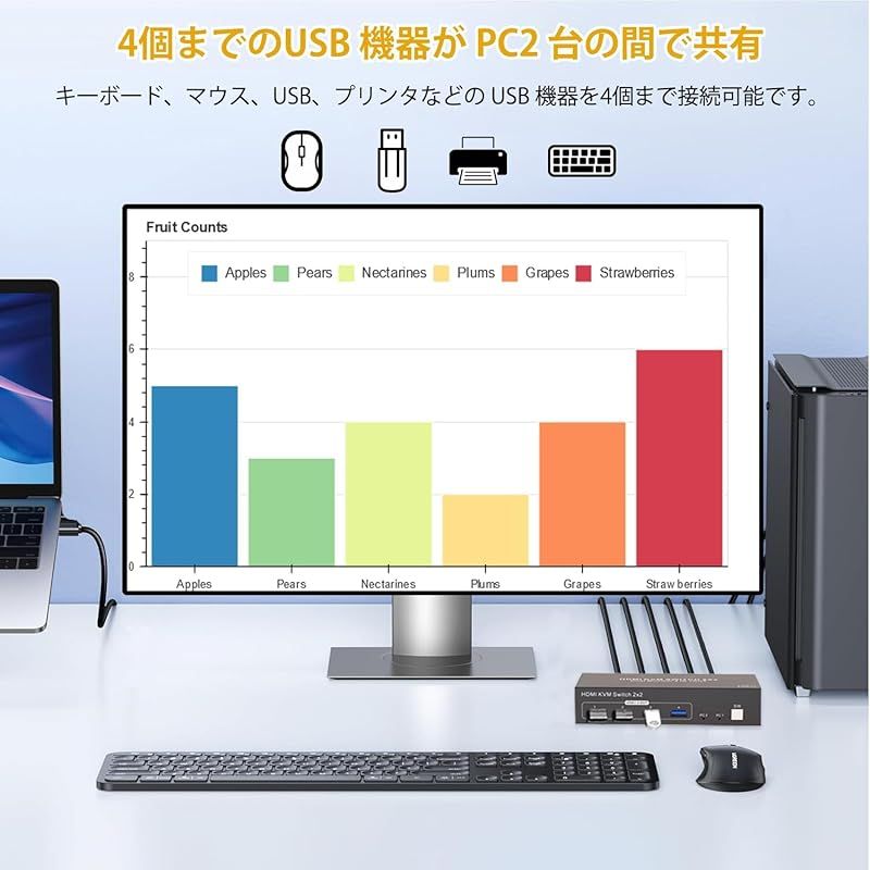 スキャナー共有 2入力