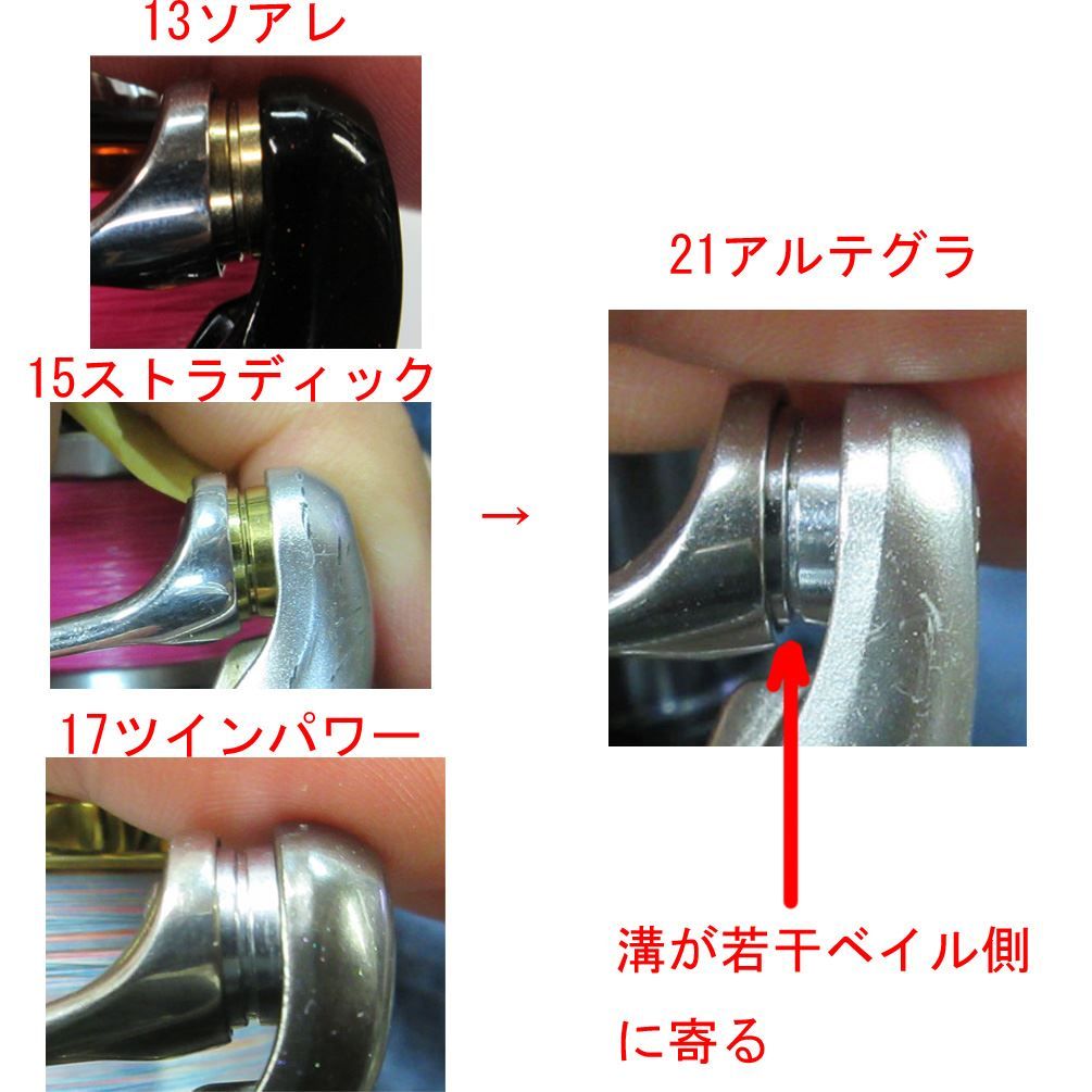 コアプロテクトキャンセル 21アルテグラ移植バリューキット (樹脂カラー) チタン金 ラインローラー シマノ ステラ ツインパ - メルカリ