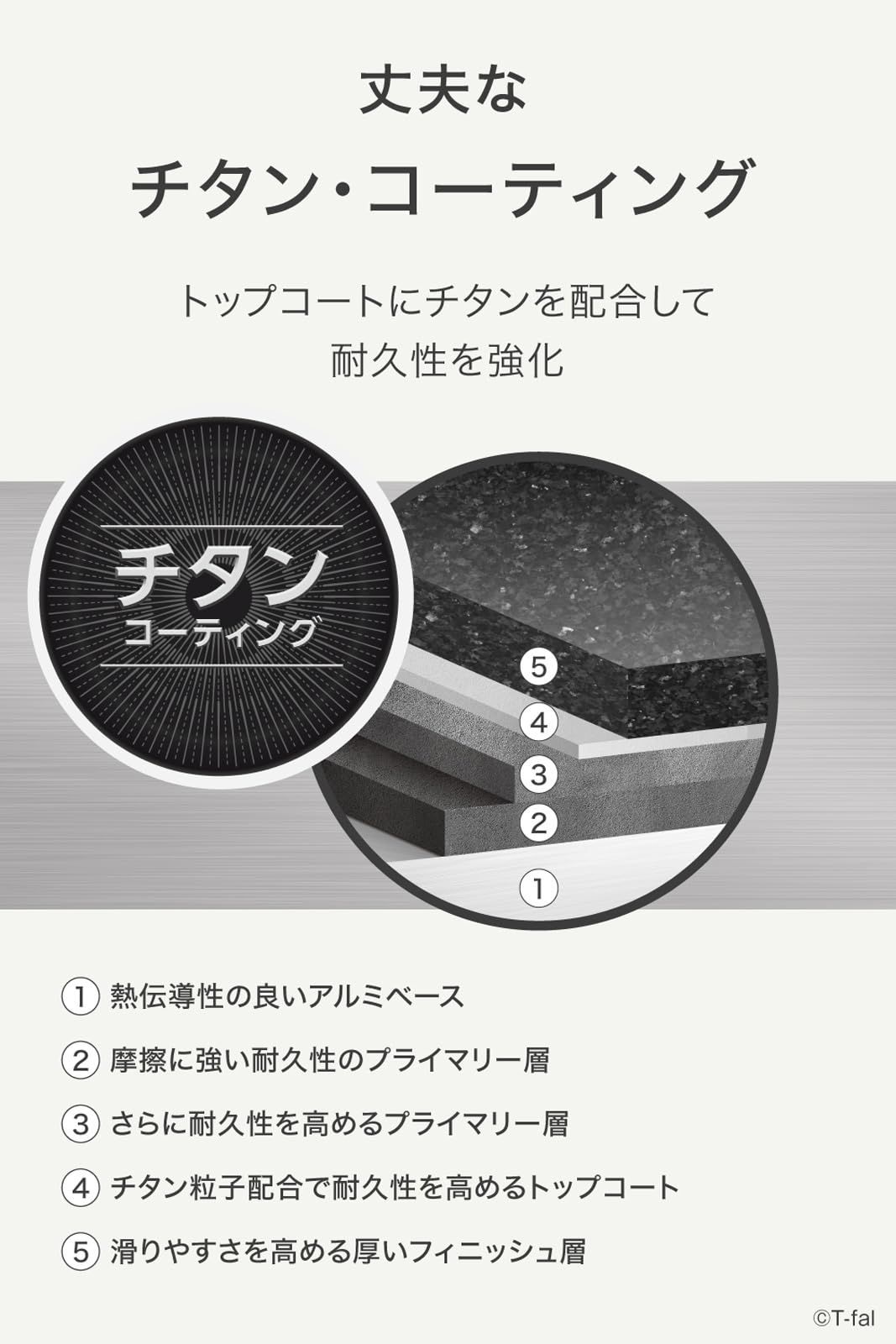 L16199 ティファール