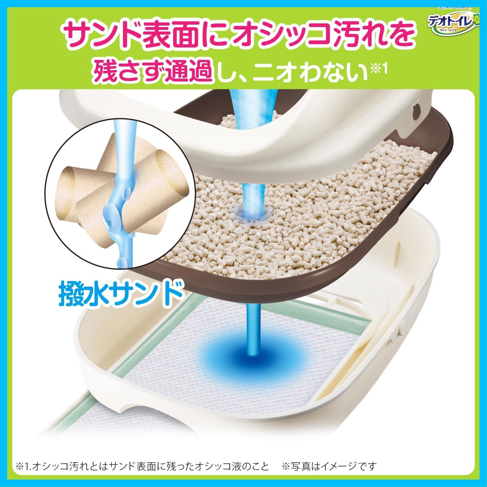 ニオイ菌99.9%抑制 18L