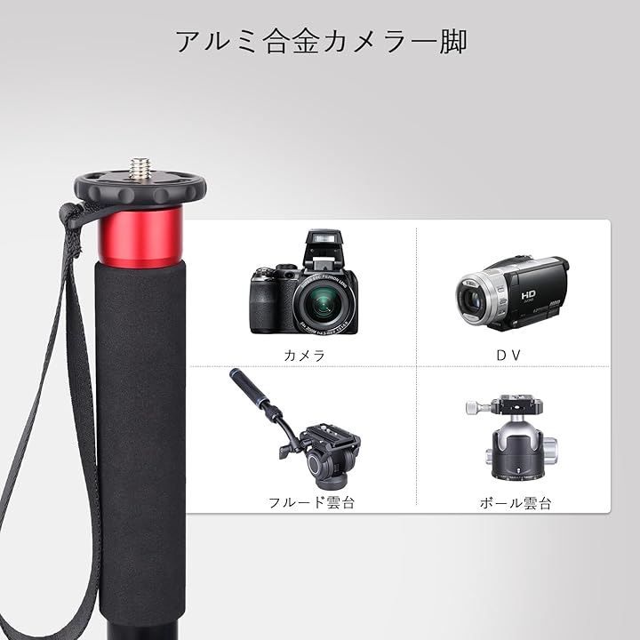 コンパクト 旅