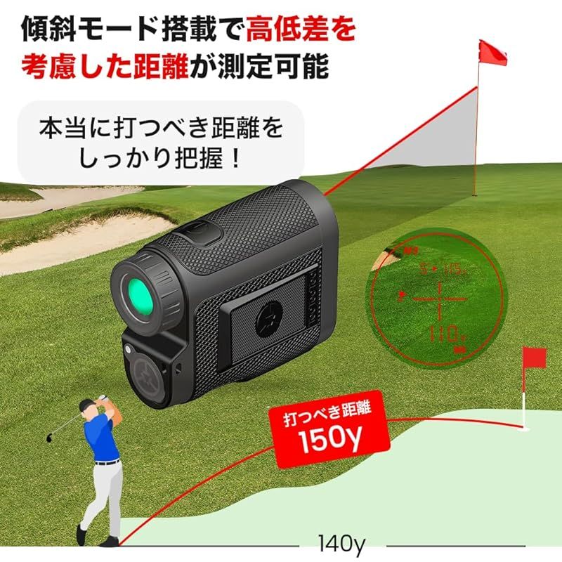 最長2年 テックテックテック