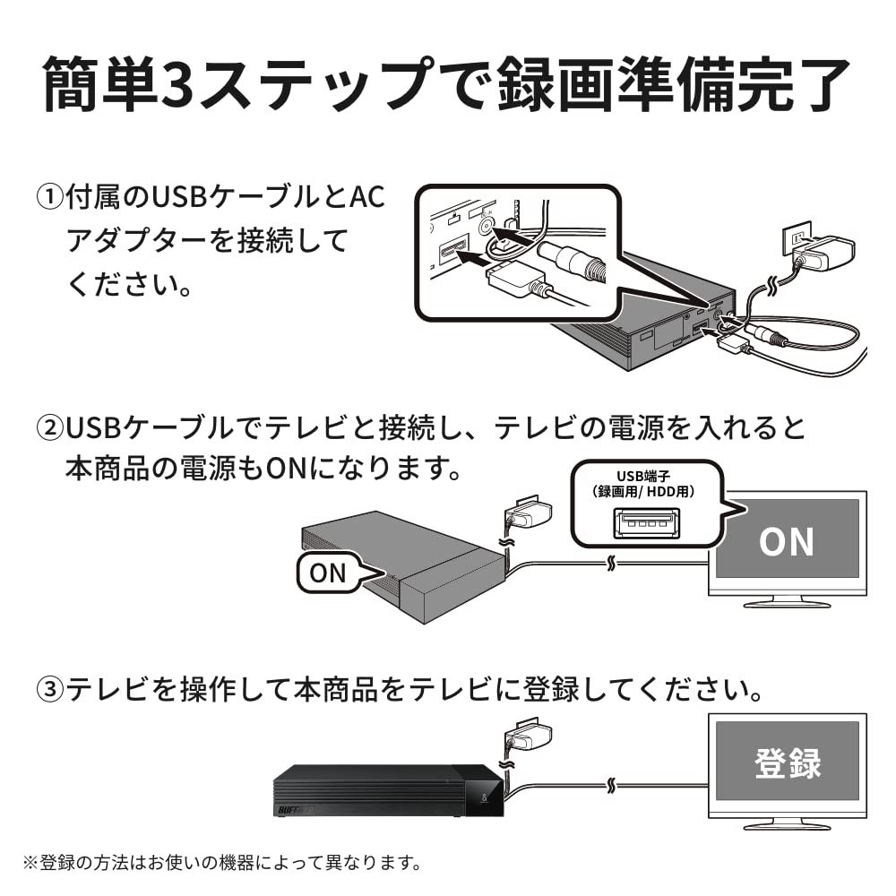 SeeQVault|テレビ録画|4K対応