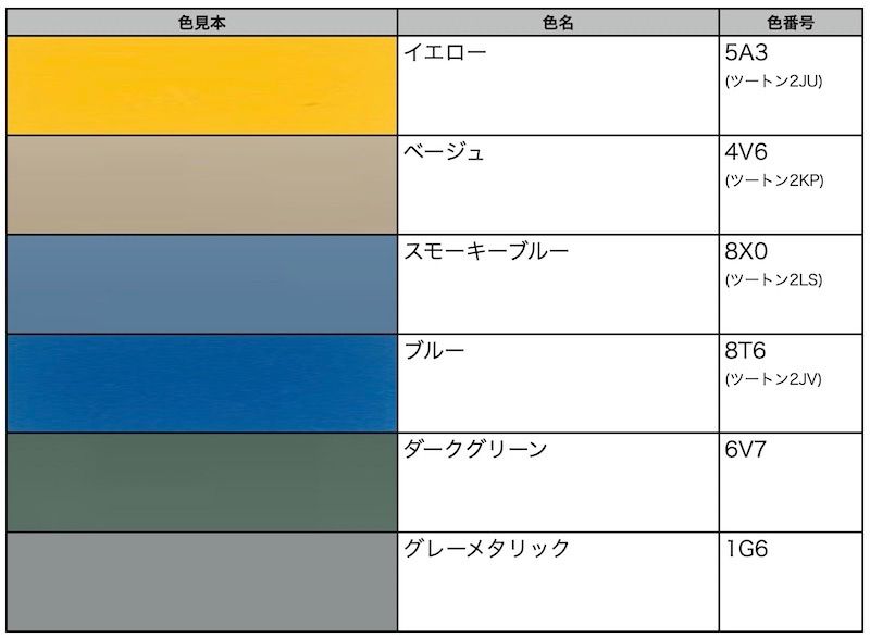 トヨタ FJクルーザー 純正色 スプレー塗料 [5A3(2JU)] [4V6(2KP)] [8X0