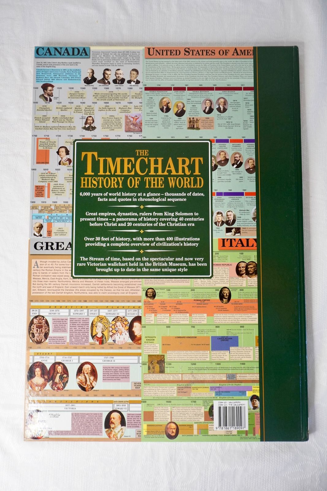 THE TIMECHART HISTORY OF THE WORLD 6000年の世界史 【公式通販】