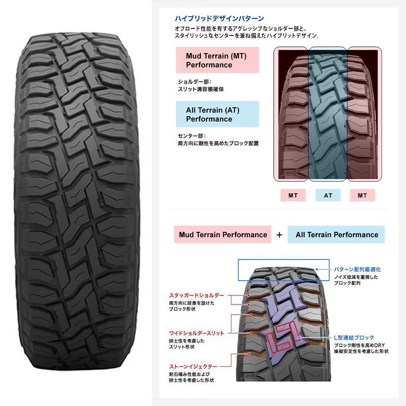 TOYO Open country 185/85r16 4本 ジムニーに（中古】TOYO OPEN