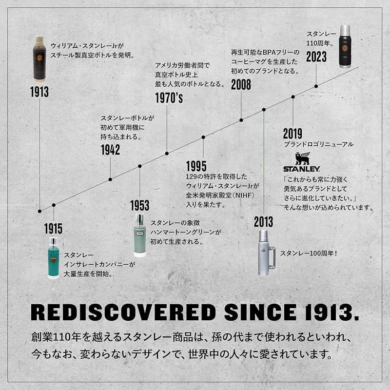 アイスフローフリップストロー