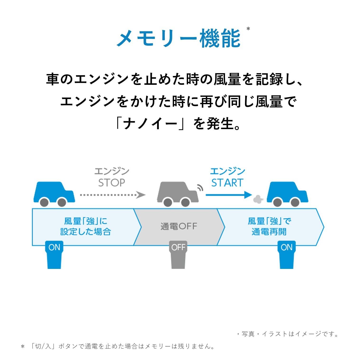 パナソニック ナノイー発生機