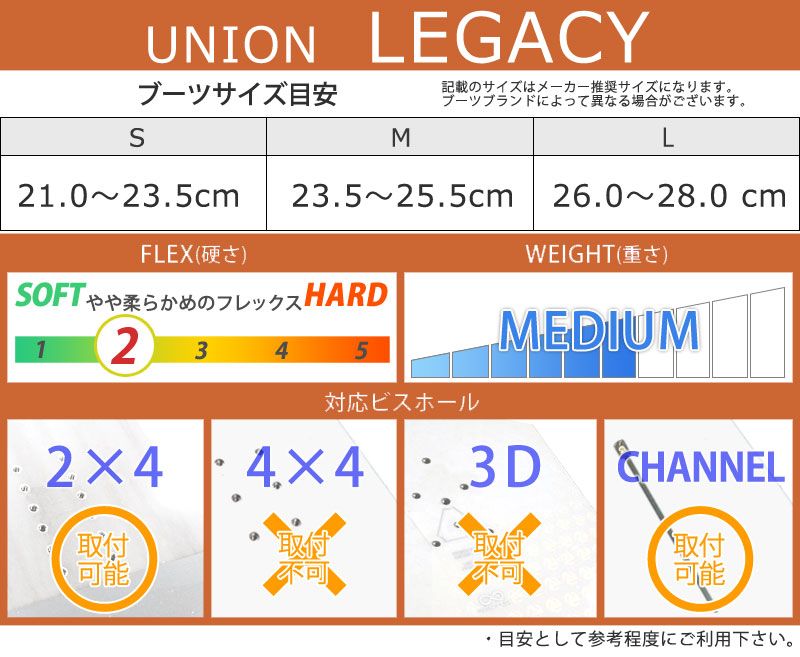 Union Legacy 22/23 - Fitzharris Ski Bike and Outdoor