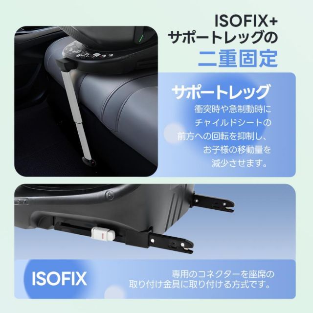 新安全基準 R129適合