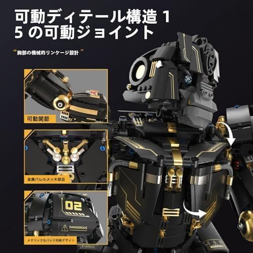 ビルディングブロック