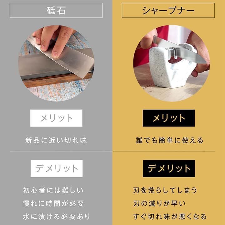 転がす砥石