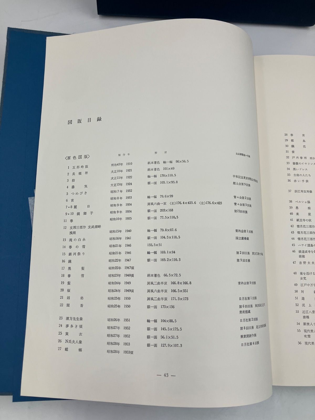 伊東深水 画集 河北倫明編 日本経済新聞社 日本美術 美人画 大型