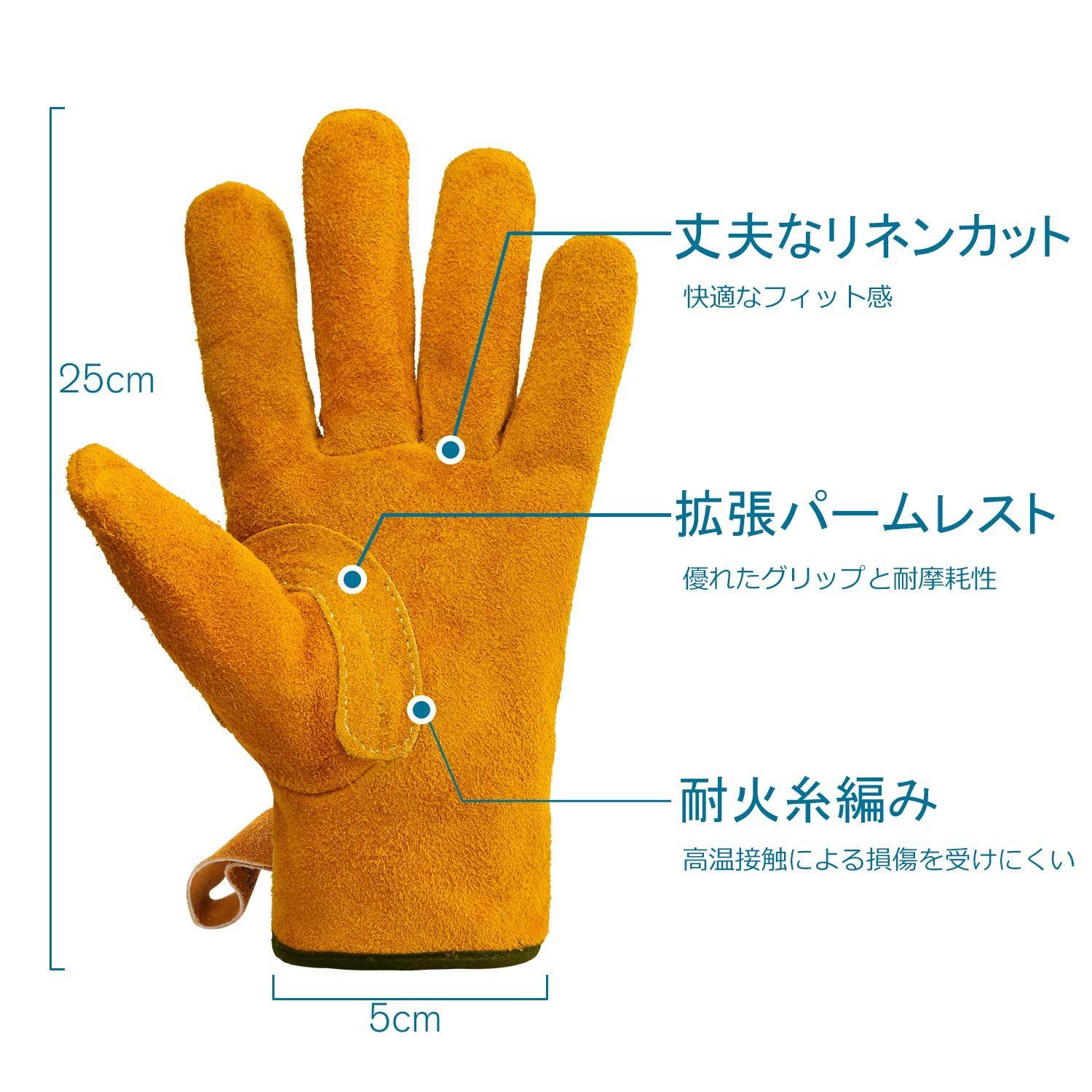 柔らかい