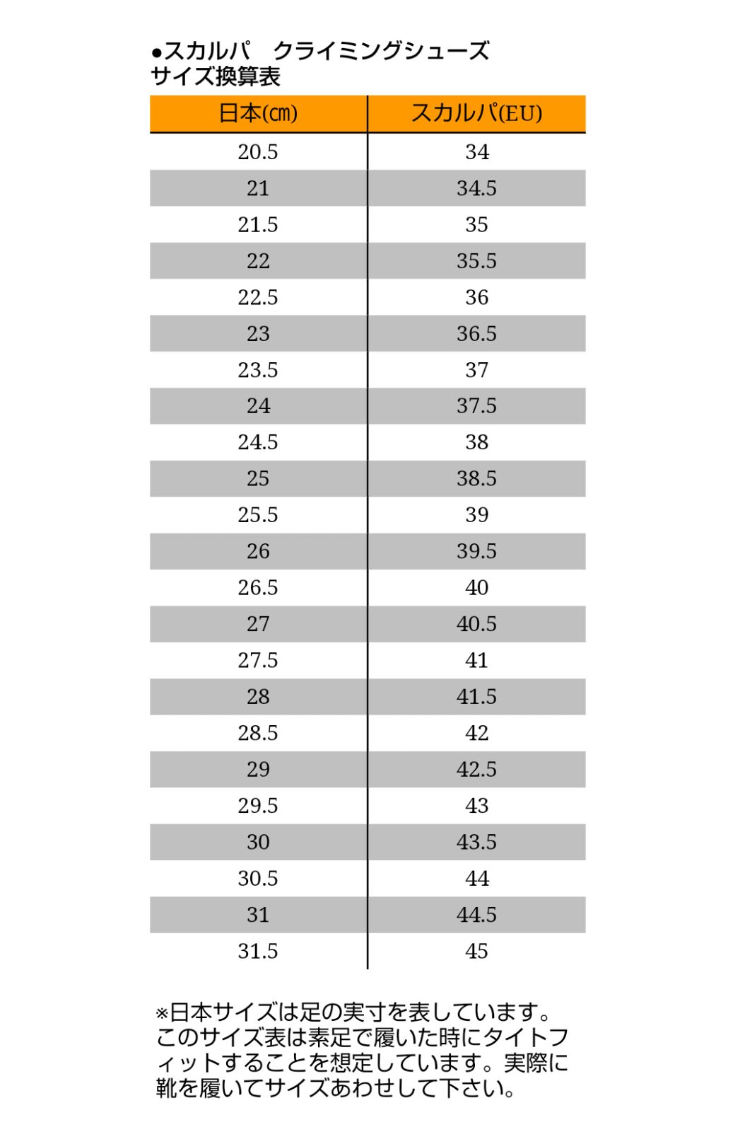 VS 40.5～45