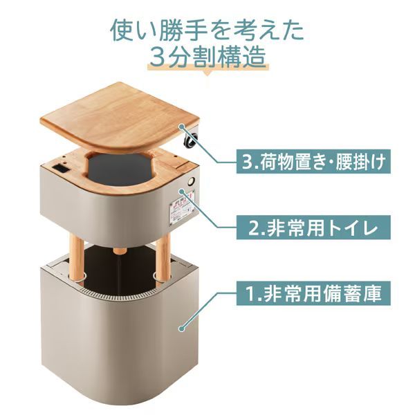 エレベーター用防災チェアー