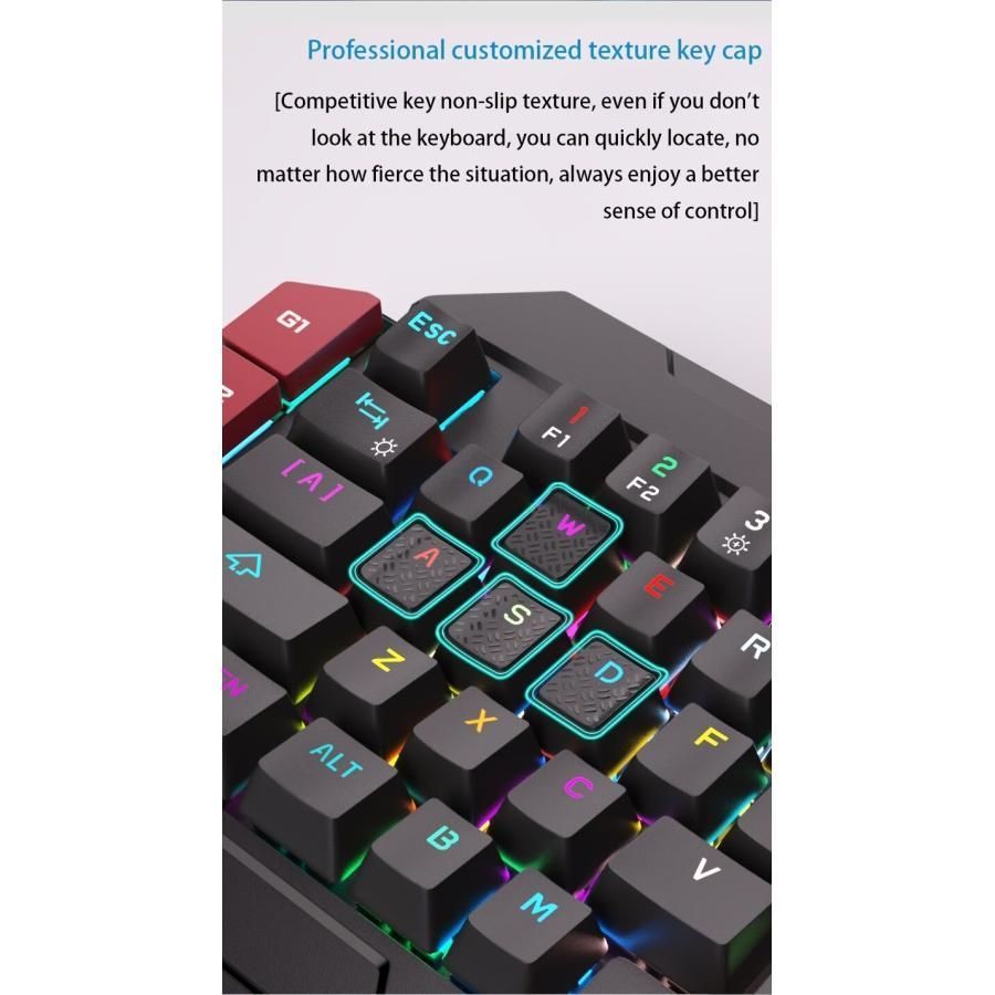 RGB