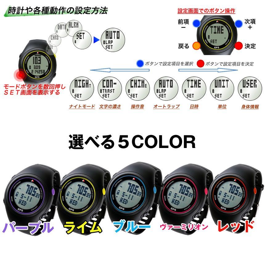 ランニングウォッチ GPSウォッチ Actino アクティノ WT300 マラソン 