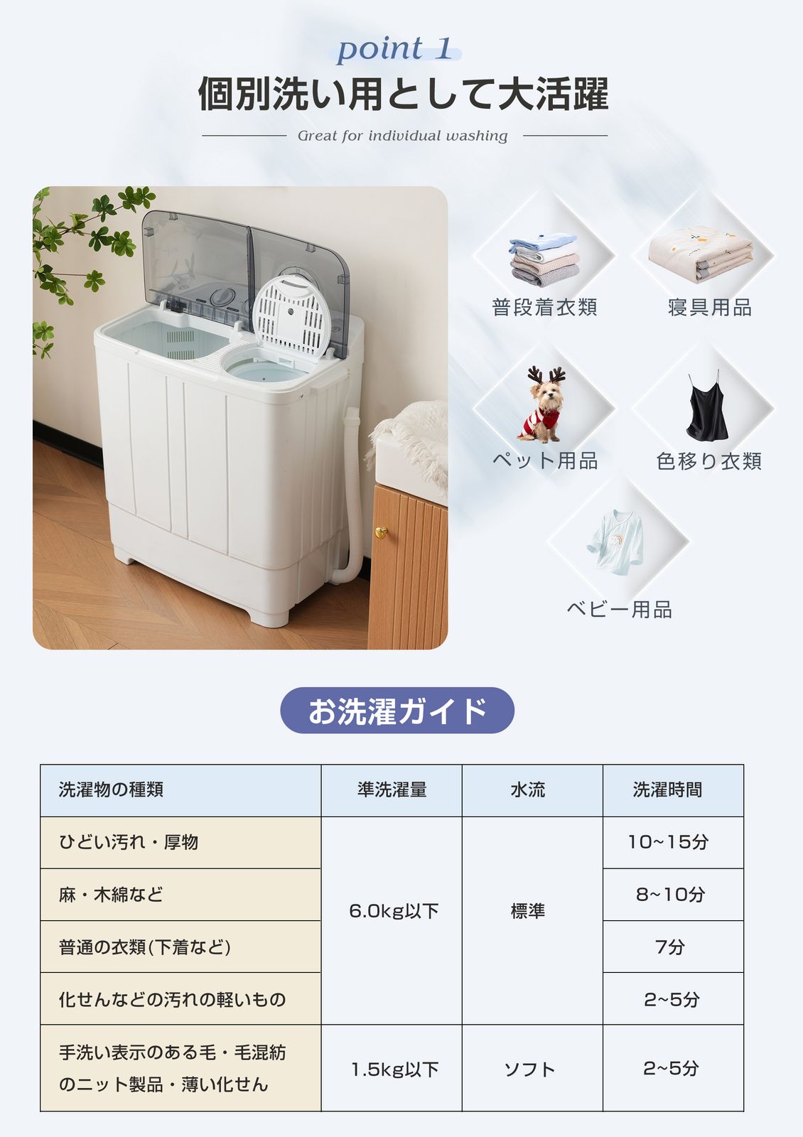 一人暮らし 節電