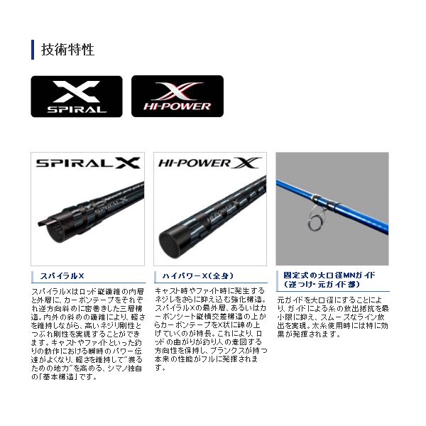 ≪ 18年 新商品 ≫ シマノ プロサーフ 振出 415 BXT 〔仕舞寸法 123.5 cm〕